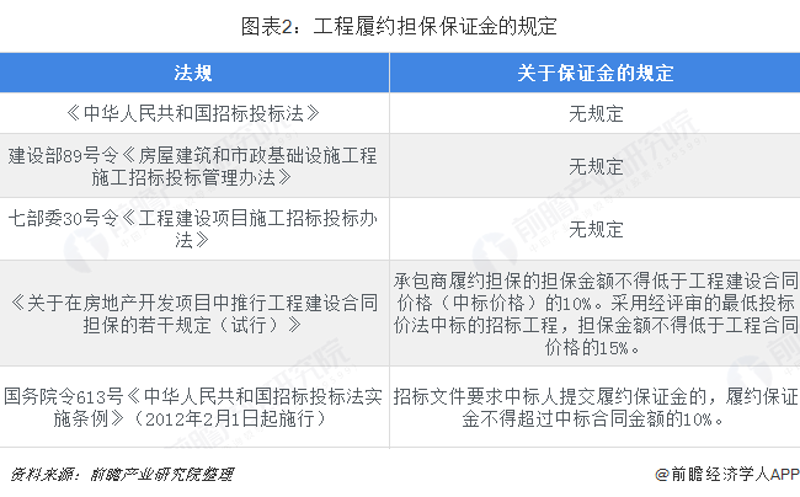 贷款担保：企业成长路上的守护者