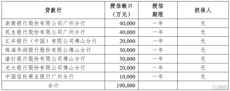 选购履约担保服务指南：为您的合作保驾护航