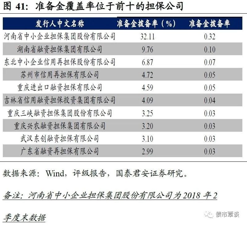 贷款担保:金融之桥的构建