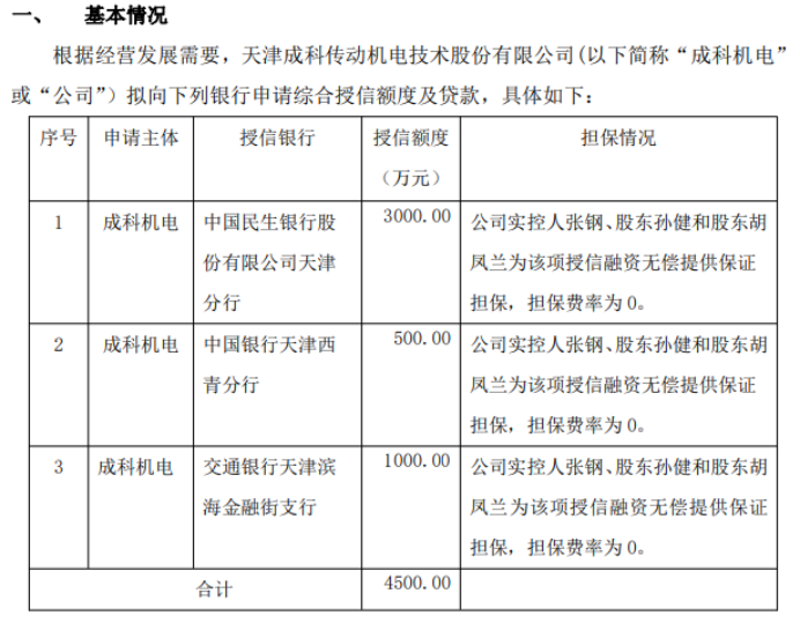 重庆信用担保：助力企业成长的‘发动机’