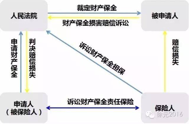 解读金融风向：贷款担保市场的发展动态